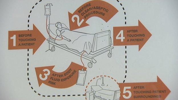 Infection control chart at Vale of Leven