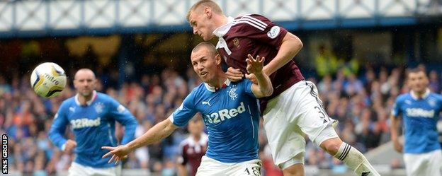 Hearts host Rangers today