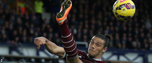 Andy Carroll