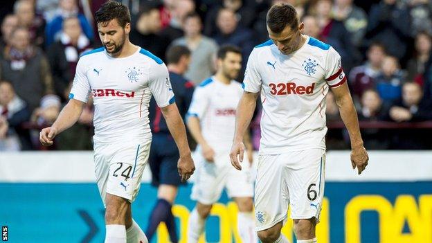 Rangers defenders Darren McGregor and Lee McCulloch