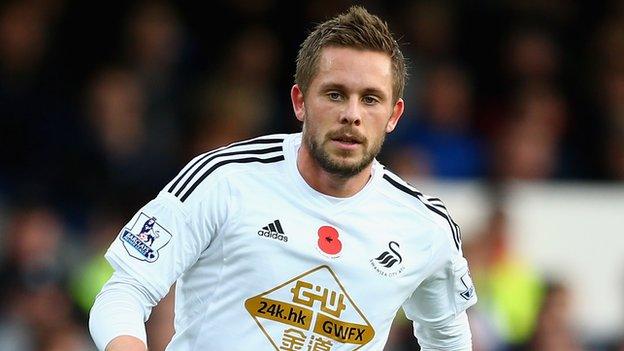 Gylfi Sigurdsson