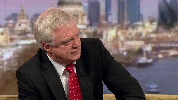 David Davis on the Andrew Marr show