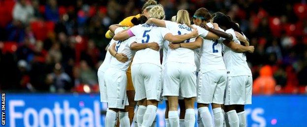 England players in huddle