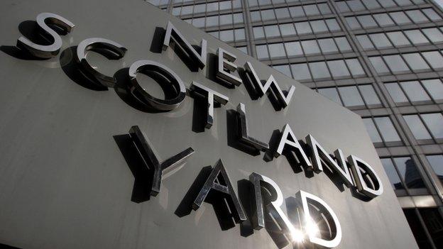 New Scotland Yard