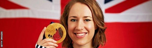 Lizzy Yarnold