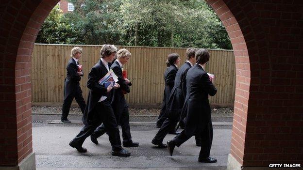 Pupils at Eton College