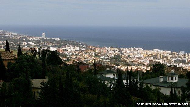 View of Marbella