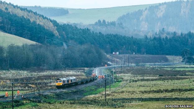 Borders railway