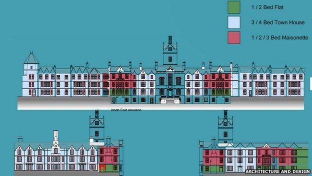 Hospital housing plans