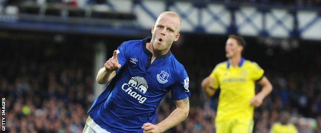 Steven Naismith