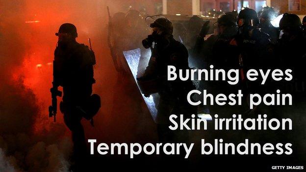 Tear gas symptoms