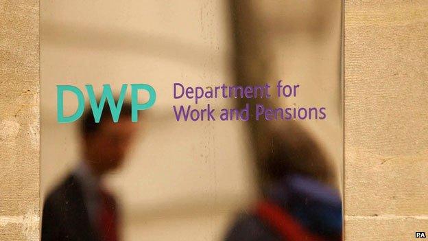 Department for Work and Pensions