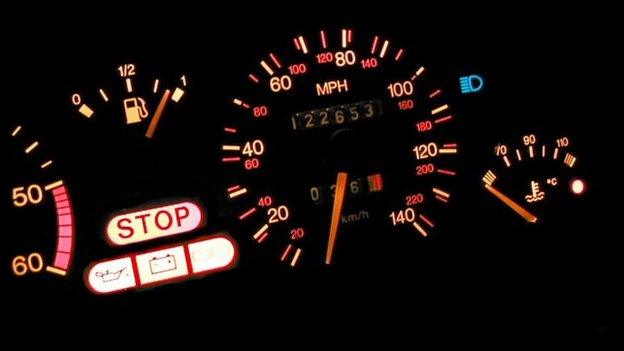 Car dashboard with warning lights