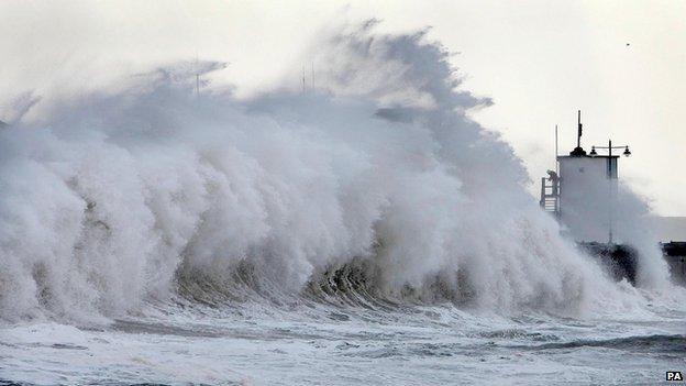 UK storms of 2008