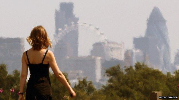 London skyline shimmers in heat