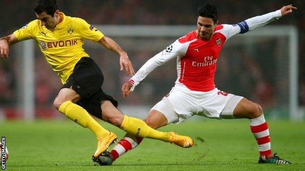 Mikel Arteta