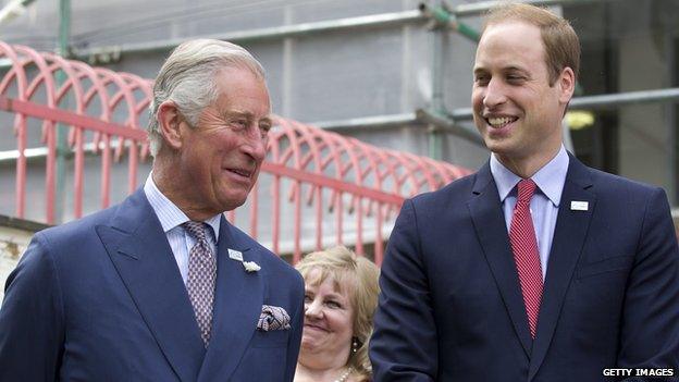 Prince Charles with Duke of Cambridge