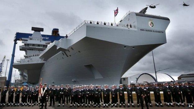 HMS Queen Elizabeth