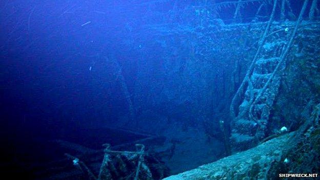 SS Gairsoppa shipwreck