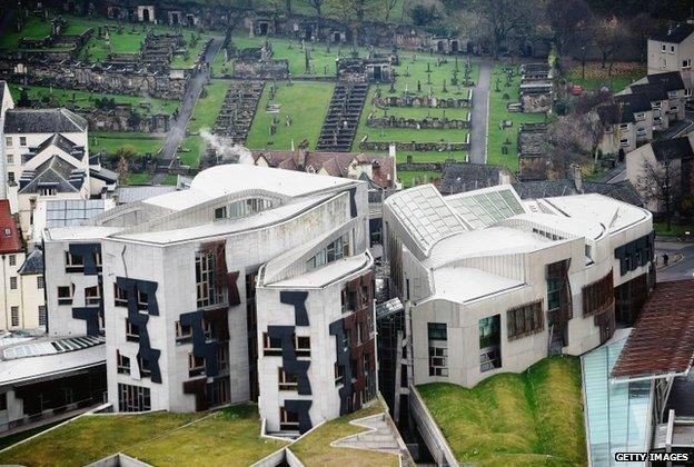 Scottish Parliament