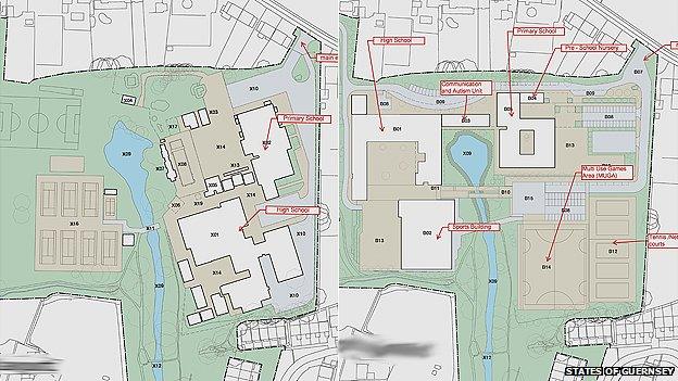 Site layout of the current and planned redevelopment