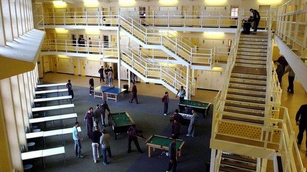 HMP Woodhill