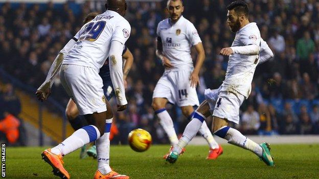 Leeds midfielder Mirco Antenucci