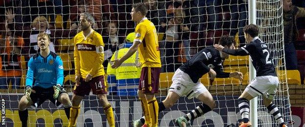 Motherwell's Scottish Cup loss was their eighth defeat in nine matches