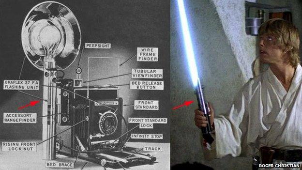 Graflex camera and Luke Skywalker's light sabre