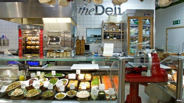 Deli