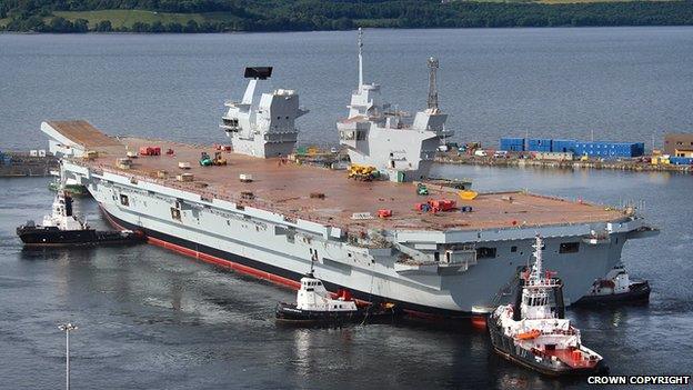 HMS Queen Elizabeth at Rosyth Dockyard