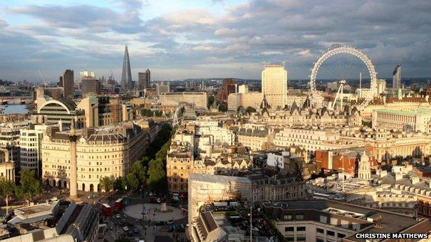 London skyline