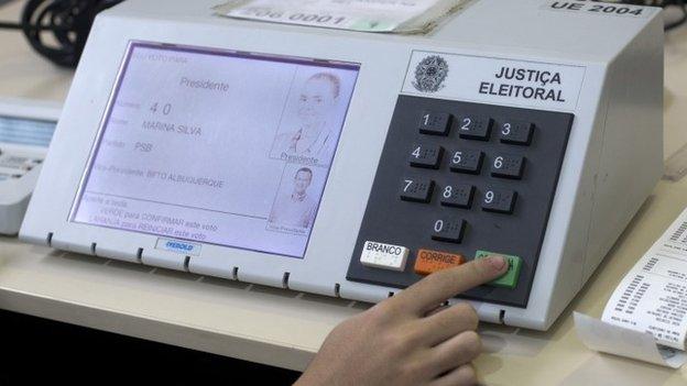 Electronic ballot box