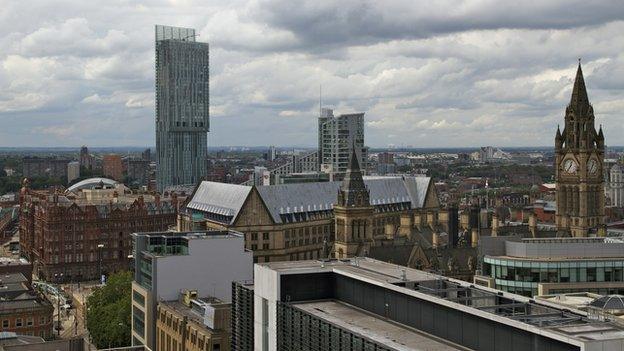 Manchester skyline