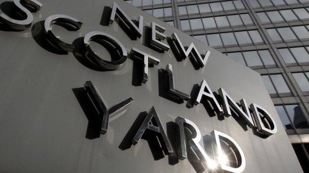 Scotland Yard sign