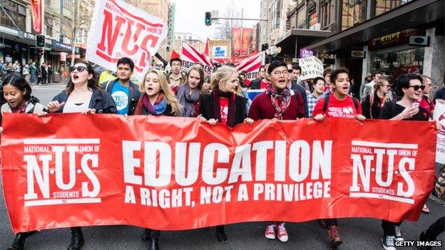 Members of the National Union of Students march holding a banner that reads Education A Right, not a Privilege at a Sydney students protest against Abbott government's budget proposals and Ministry of Education Christopher Payne's university's fees deregulation and student loans interests increases 20th August 2014