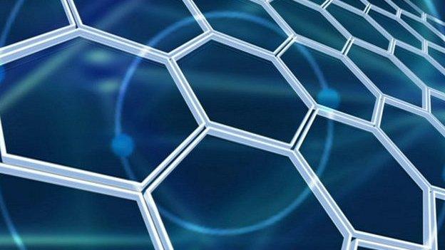 Honeycomb structure of graphene