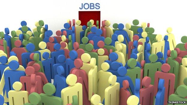 Jobs graphic