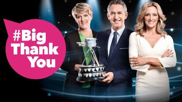 graphic with Clare Balding, Gary Lineker and Gabby Logan holding the Sports Personality of the Year award