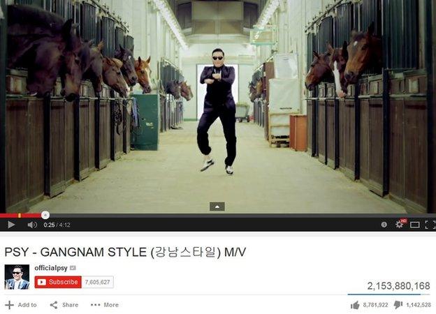 Screenshot of Gangnam Style video counter on 4 December 2014