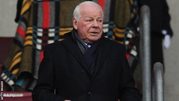 Dave Whelan