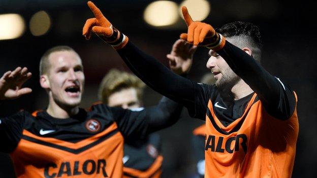 Nadir Ciftci scored twice as Dundee United beat Ross County 3-2