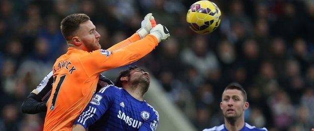 Newcastle keeper Jak Alnwick