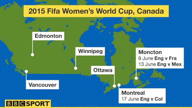 Graphic showing where England will play their matches at the 2015 World Cup (two games in Moncton, one in Montreal)