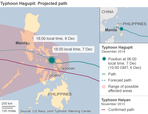 Map showing route of Typhoon Hagupit
