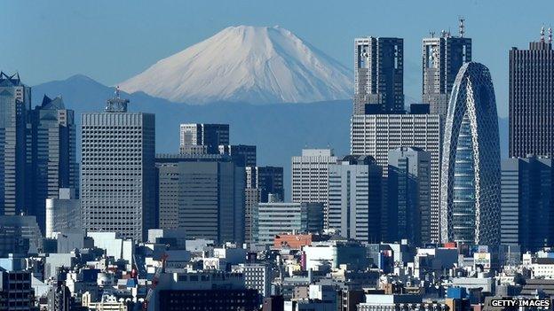 Tokyo skyline