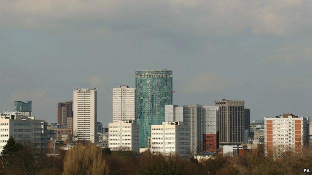 Birmingham skyline