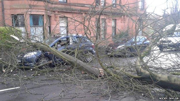 glasgow storm