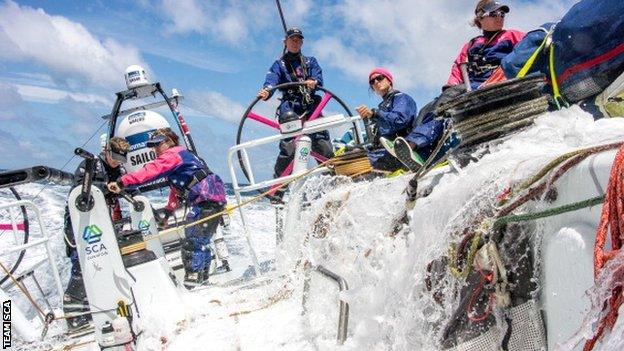 Team SCA