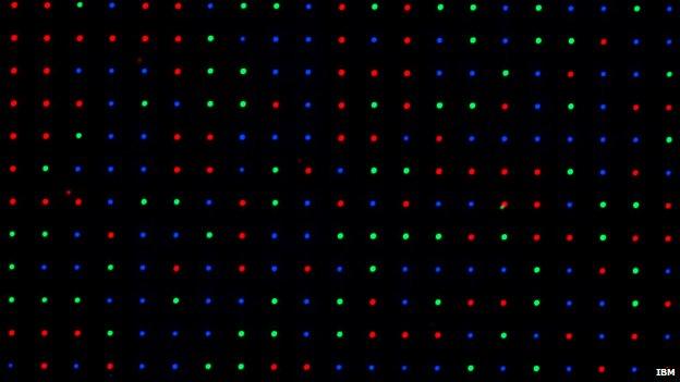 Fluorescent spheres which give out red, blue and green light